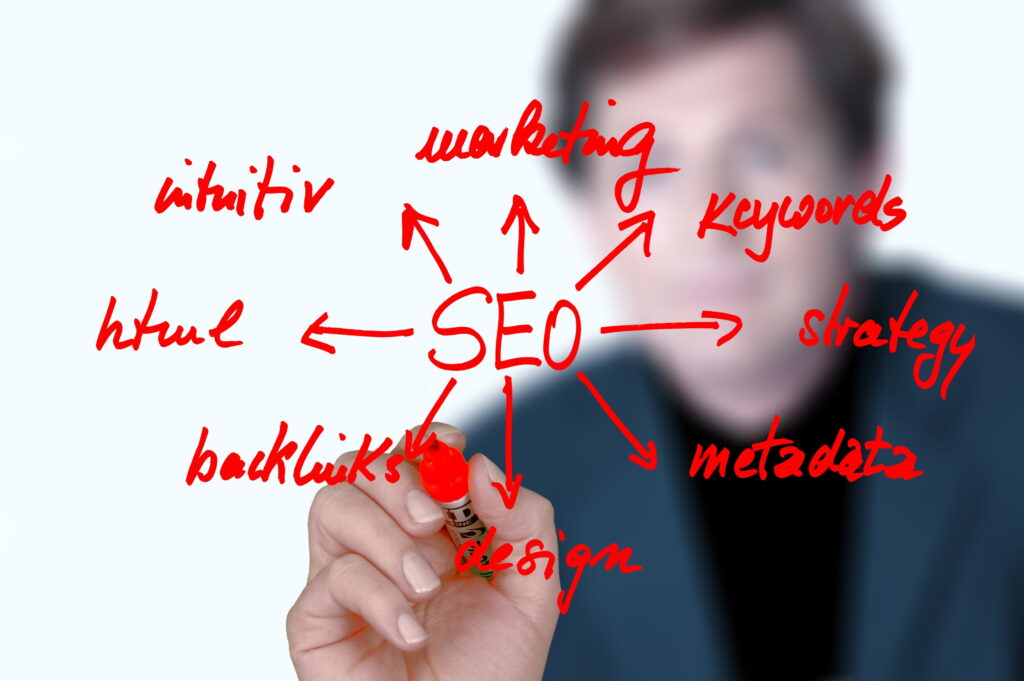 SEO strategies for driving traffic